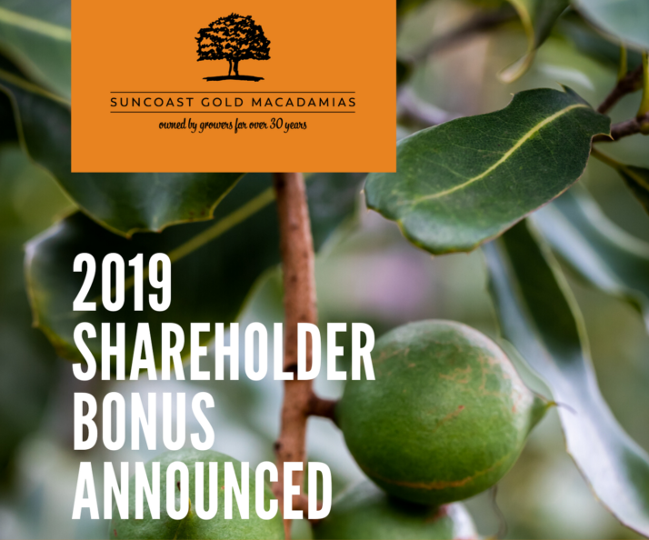 Shareholder Announcement